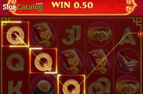 Slot Bonus Features Explained Checklist 2026