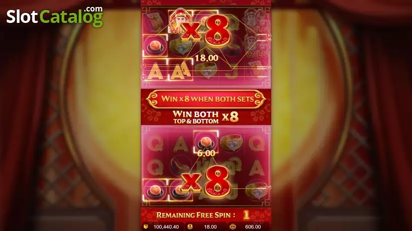 Slot Bonus Features Explained Tips 2026 Guide 2026